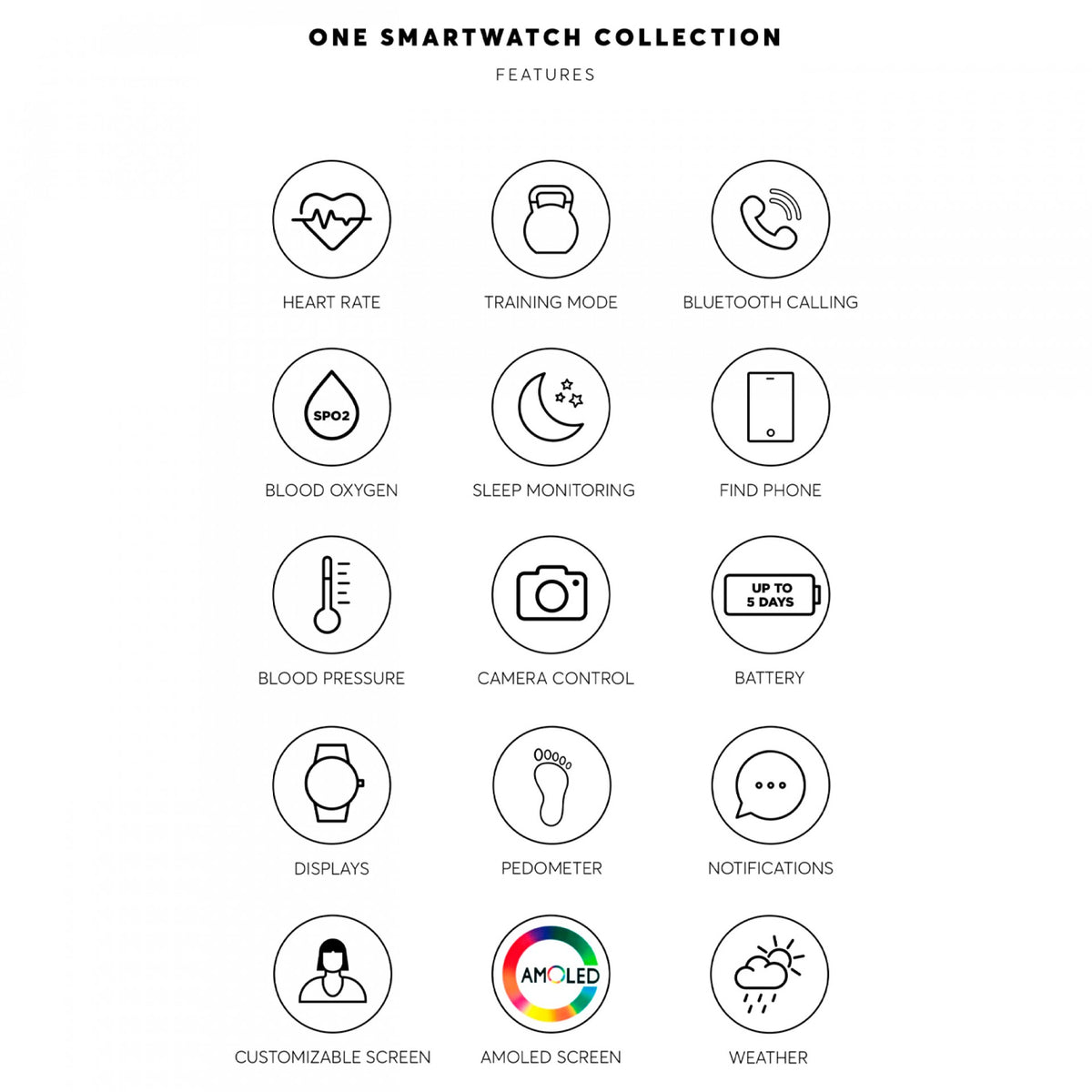 Relógio Smartwatch One Mini Spark Bicolor Links