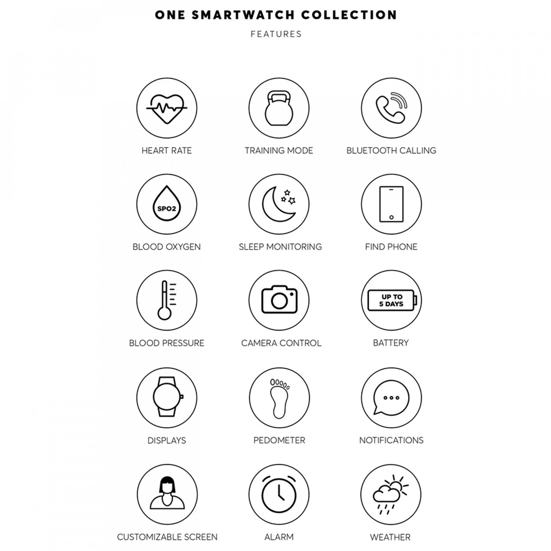 Smartwatch One Slim Rose Gold Silicone