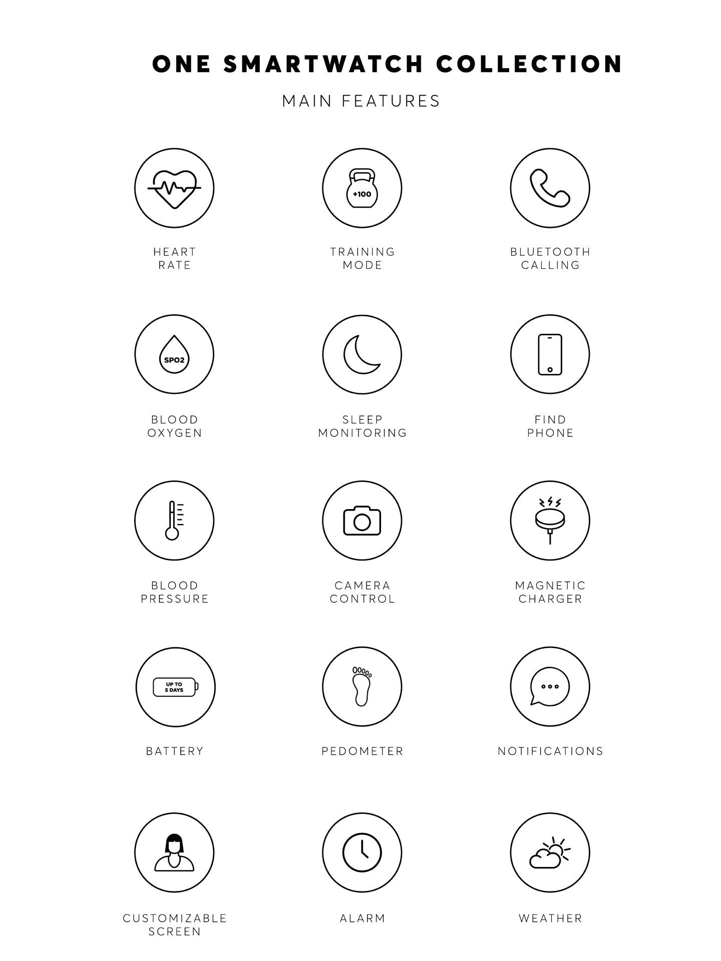 Smartwatch One Slim Gold Links