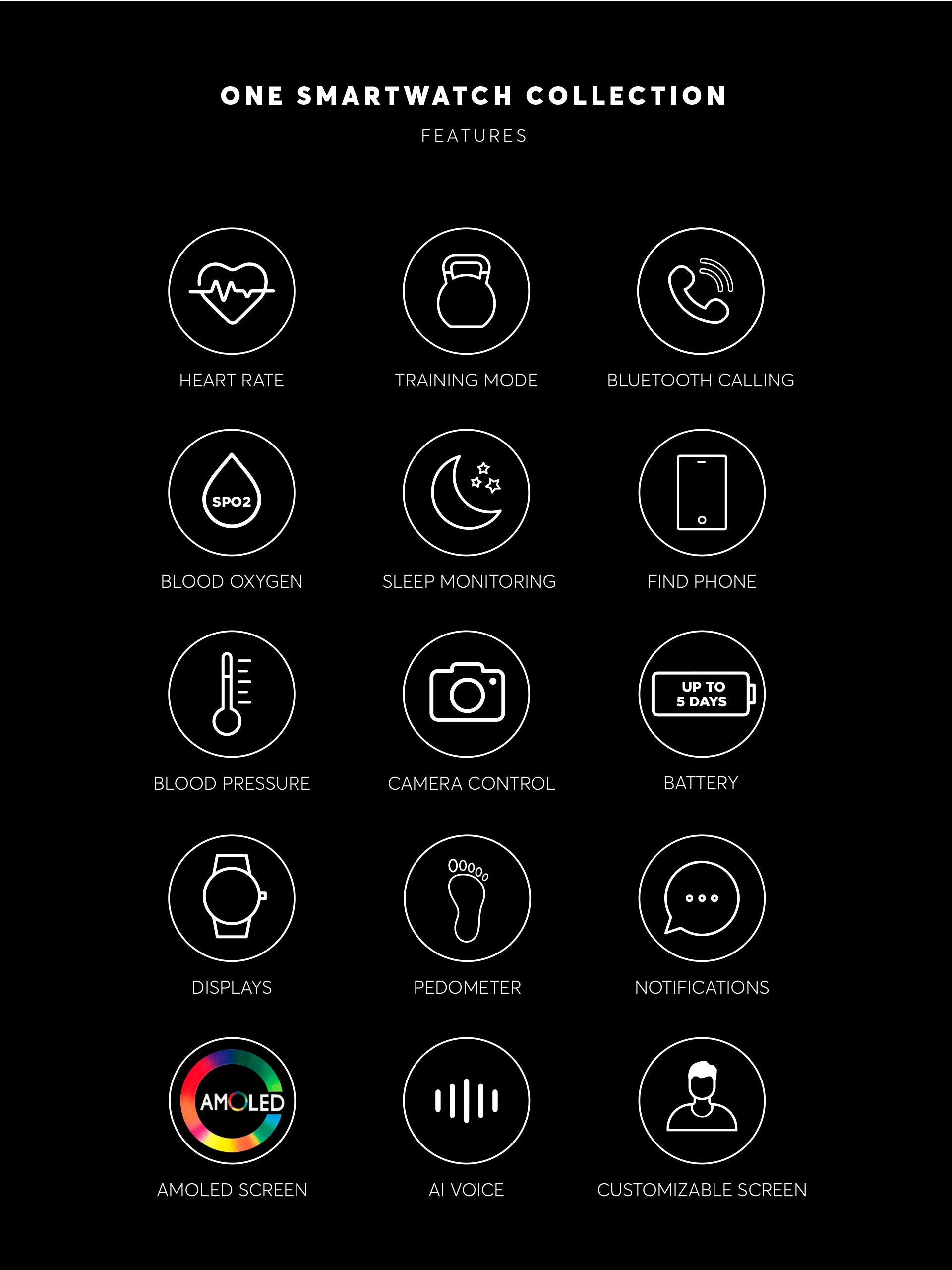Ana Joalheiros - Relógios One - Relógio Smartwatch Mulher One Smartwatch One Men Explorer GPS Black OSW9822BB51L Collection