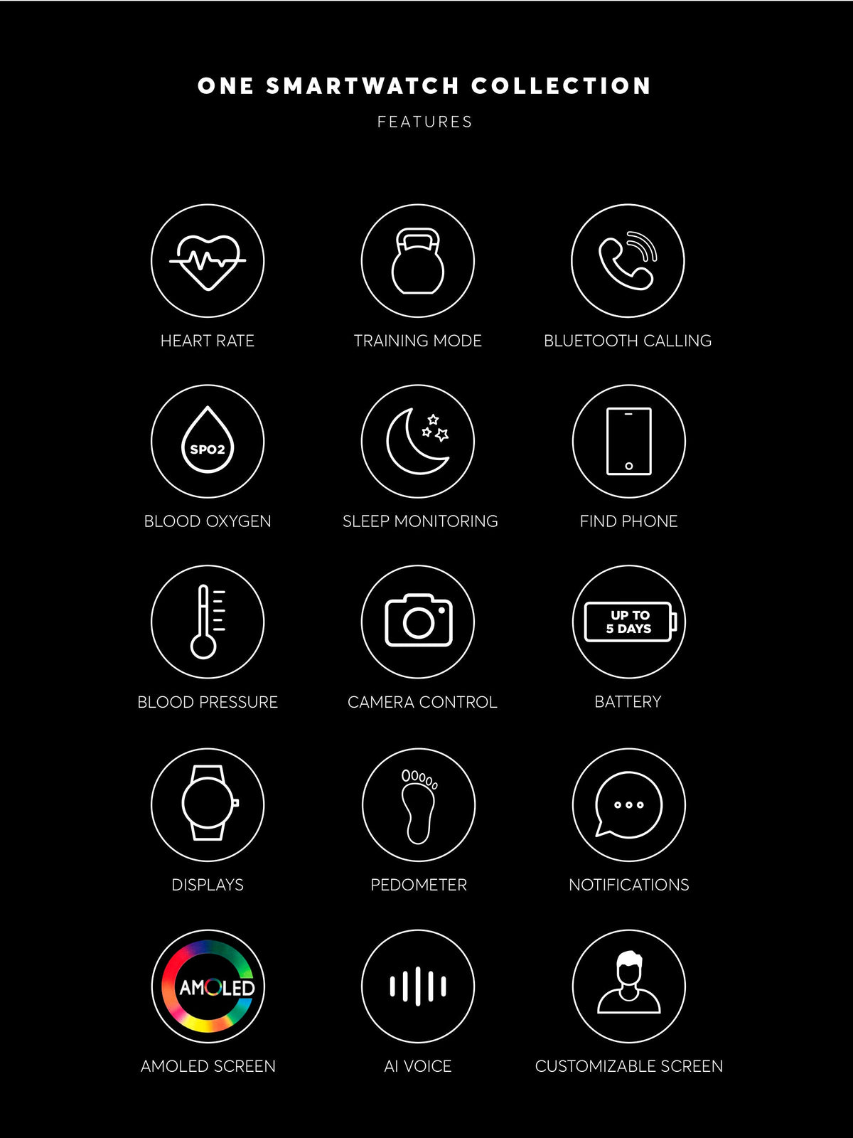 Ana Joalheiros - Relógios One - Relógio Smartwatch Homem One Smartwatch One Men Explorer GPS Silver Links OSW9822SL51L Aplicações